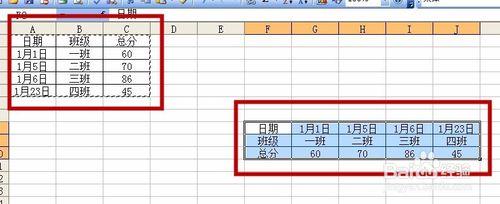 【Excle使用技巧】之如何讓表格行列互換？