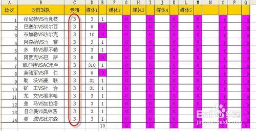 用Excel對足球彩票的媒體投注進行分析過濾