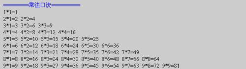 JavaScript案例——列印乘法口訣表