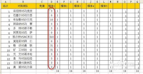 用Excel對足球彩票的媒體投注進行分析過濾