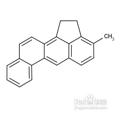 誘發骨癌的因素是什麼?