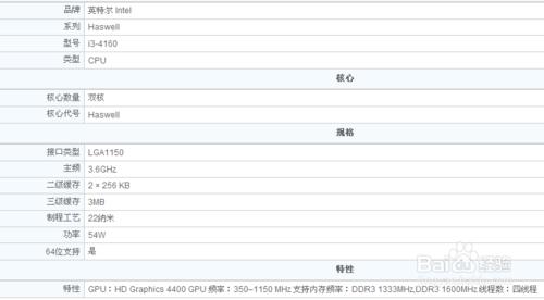 商用電腦組裝方案