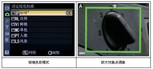 尼康D5000使用技巧指南