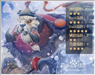 Dota2巨牙海民-尤彌爾（海象）出裝攻略