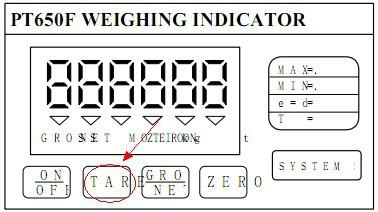 PT650F稱重顯示器按鍵說明