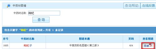 如何查詢醫保藥品目錄說明書價格和中藥圖譜處方