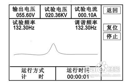 學習BOXZ變頻串聯諧振試驗裝置的各種試驗方法