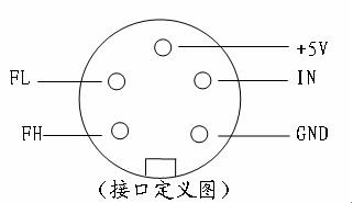 HTDN-3H多功能電能表現場校驗儀的操作方法