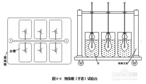 DBM-JS6 避雷器放電計數器校驗儀