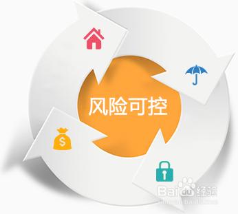 P2P理財與銀行理財有什麼不同