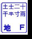 五筆字根理解記憶推薦技巧：[1]橫區