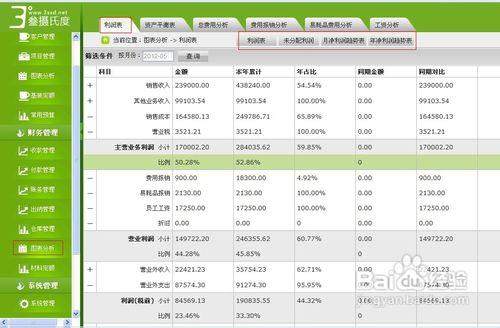 裝修公司管理軟體有什麼功能