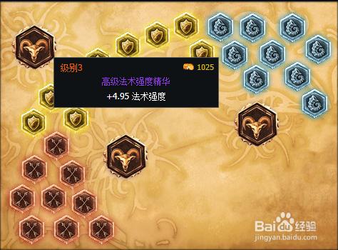 s6英雄聯盟lol輔助扇子媽的天賦加點與符文圖