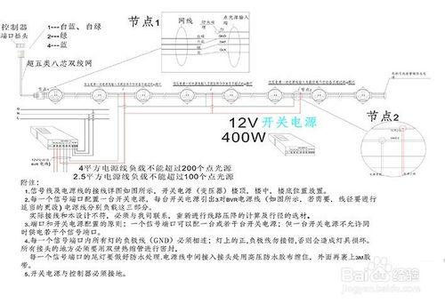 led點光源安裝方式和注意事項及常見問題解決