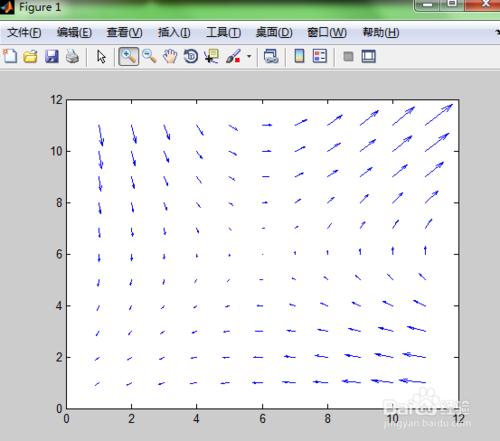 如何用matlab繪製向量場圖
