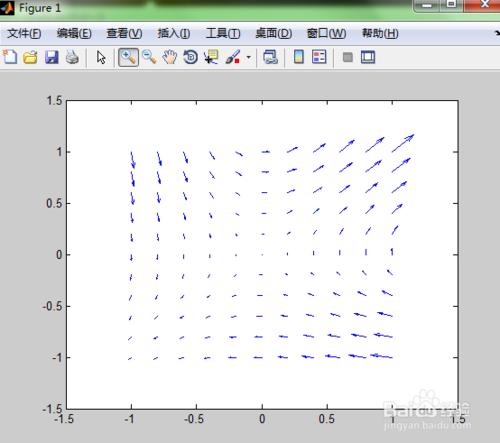 如何用matlab繪製向量場圖