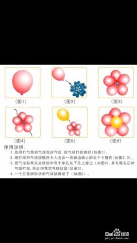 怎樣用氣球裝飾婚房