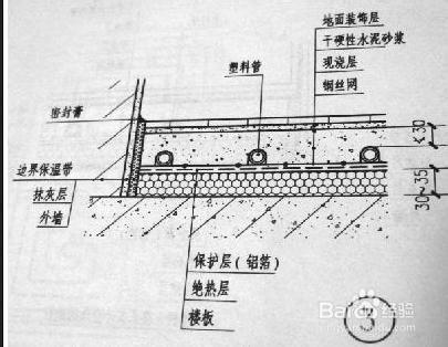 地面輻射供暖系統的設計（10）