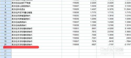 如何使用SPSS處理缺失資料Missing Data？