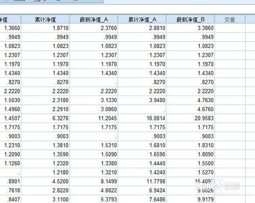 如何使用SPSS處理缺失資料Missing Data？