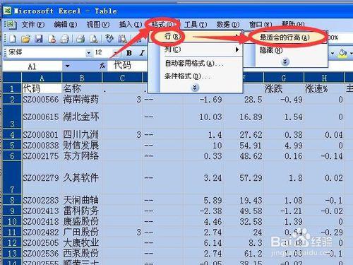 excel中怎樣將行高設為最適行高