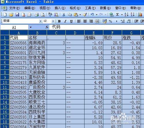 excel中怎樣將行高設為最適行高