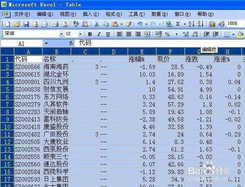 excel中怎樣將行高設為最適行高