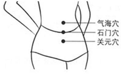 敲打八大穴位祛斑美容