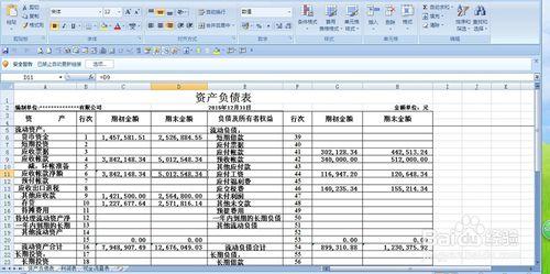 資產負債表的結構分析