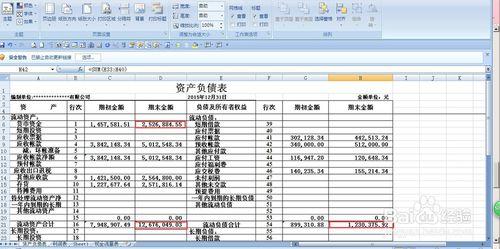 資產負債表的結構分析