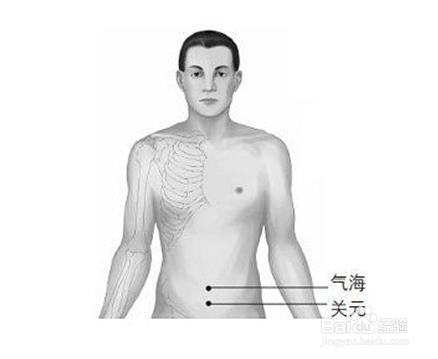 敲打八大穴位祛斑美容