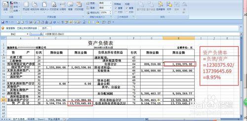 資產負債表的結構分析