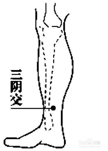 敲打八大穴位祛斑美容