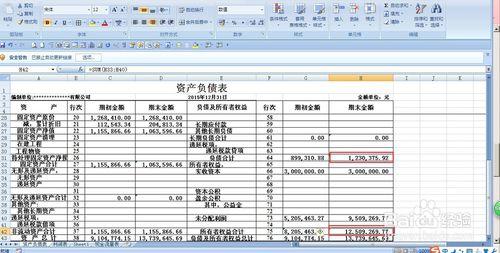 資產負債表的結構分析