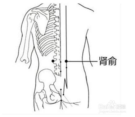 敲打八大穴位祛斑美容