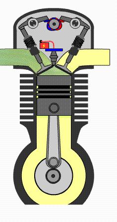 摩托車發動機冷機不好啟動如何檢查（經驗片）