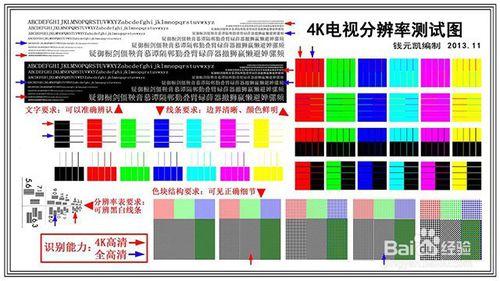 如何測試微鯨智慧電視的螢幕狀態