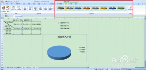 使用excel開展會計工作——分析現金流量表圖表2