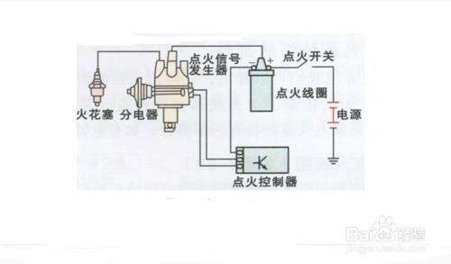 摩托車高速和低速動力一樣如何維修！