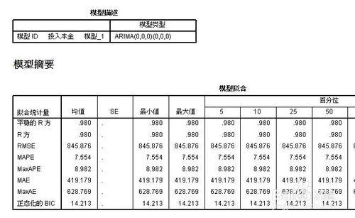 如何使用SPSS做時間序列分析？