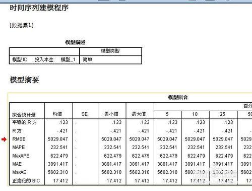 如何使用SPSS做時間序列分析？