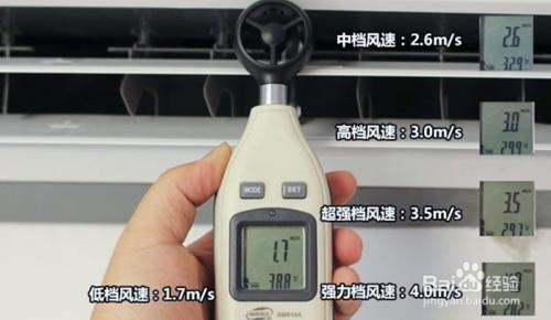 定位高階效能卓越 三菱重工變頻空調詳測-效能