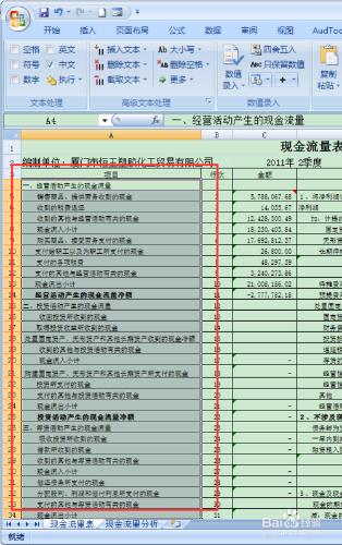 使用excel開展會計工作——分析現金流量表資料1