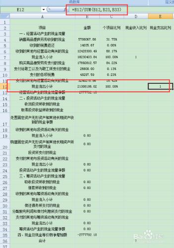 使用excel開展會計工作——分析現金流量表資料1