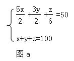 《羋月傳》中的公考行測數學運算題