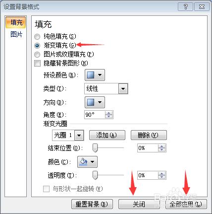 如何用ppt製作簡單的電子相簿