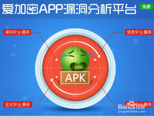 APP測試要測試哪幾項？