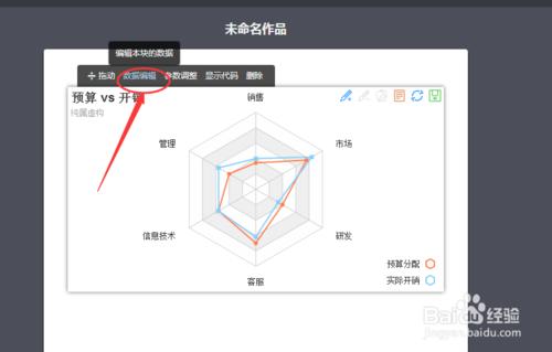 ppt內怎樣做高大上圖表？百度圖說如何製作圖表