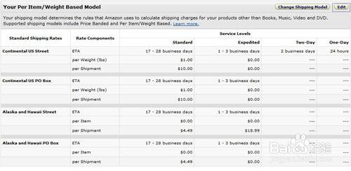 亞馬遜運費設定方法