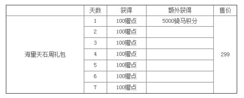 《征服OL》之特惠周禮包